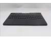Lenovo 5CB1S50718 Tastatur inkl. Topcase ASM_SLV L83LT EB BL RGB