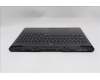 Lenovo 5CB1S50718 Tastatur inkl. Topcase ASM_SLV L83LT EB BL RGB