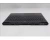 Lenovo 5CB1S50719 Tastatur inkl. Topcase spanisch L83LT EB BL RGB