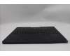 Lenovo 5CB1S50724 Tastatur inkl. Topcase ASM_UKR L83LT EB BL RGB