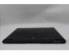 Lenovo 5CB1S50724 Tastatur inkl. Topcase ASM_UKR L83LT EB BL RGB