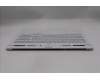 Lenovo 5CB1S50733 Tastatur inkl. Topcase ASM_CZE/SLK L 83KYGW