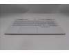 Lenovo 5CB1S50744 Tastatur inkl. Topcase ASM_ITA L 83KYGW