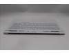 Lenovo 5CB1S50744 Tastatur inkl. Topcase ASM_ITA L 83KYGW