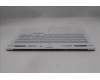 Lenovo 5CB1S50747 Tastatur inkl. Topcase ASM_NORDIC L 83KYGW