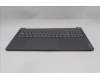 Lenovo 5CB1S50833 Tastatur inkl. Topcase ASM_ARA L 83L0LG