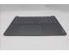 Lenovo 5CB1S50836 Tastatur inkl. Topcase ASM_BUL L 83L0LG
