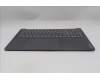 Lenovo 5CB1S50838 Tastatur inkl. Topcase ASM_ENG L 83L0LG