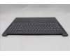 Lenovo 5CB1S50839 Tastatur inkl. Topcase ASM_EURO ENG L 83L0LG