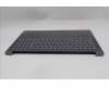 Lenovo 5CB1S50949 Tastatur inkl. Topcase ASM_HUN L 83L0LG