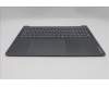 Lenovo 5CB1S50951 Tastatur inkl. Topcase ASM_ITA L 83L0LG