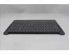 Lenovo 5CB1S50956 Tastatur inkl. Topcase ASM_POR L 83L0LG