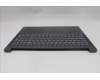 Lenovo 5CB1S50957 Tastatur inkl. Topcase ASM_RUS L 83L0LG