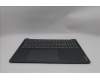 Lenovo 5CB1S50960 Tastatur inkl. Topcase schweiz L 83L0LG