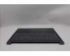 Lenovo 5CB1S50960 Tastatur inkl. Topcase schweiz L 83L0LG