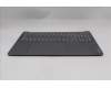 Lenovo 5CB1S50964 Tastatur inkl. Topcase ASM_UK L 83L0LG