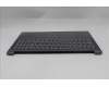 Lenovo 5CB1S50964 Tastatur inkl. Topcase ASM_UK L 83L0LG