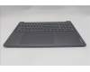Lenovo 5CB1S50965 Tastatur inkl. Topcase ASM_UKR L 83L0LG