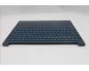 Lenovo 5CB1S50970 Tastatur inkl. Topcase ASM_CZE/SLK L 83L0TT