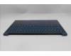 Lenovo 5CB1S50971 Tastatur inkl. Topcase ASM_ENG L 83L0TT