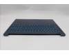 Lenovo 5CB1S50972 Tastatur inkl. Topcase ASM_EURO ENG L 83L0TT