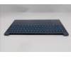 Lenovo 5CB1S50979 Tastatur inkl. Topcase ASM_HUN L 83L0TT