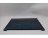 Lenovo 5CB1S50981 Tastatur inkl. Topcase ASM_ITA L 83L0TT