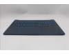 Lenovo 5CB1S50985 Tastatur inkl. Topcase ASM_NORDIC L 83L0TT