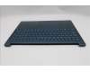 Lenovo 5CB1S50986 Tastatur inkl. Topcase ASM_POR L 83L0TT