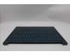Lenovo 5CB1S50988 Tastatur inkl. Topcase ASM_SLV L 83L0TT