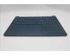 Lenovo 5CB1S50990 Tastatur inkl. Topcase schweiz L 83L0TT