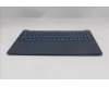 Lenovo 5CB1S50995 Tastatur inkl. Topcase ASM_UKR L 83L0TT