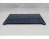 Lenovo 5CB1S50995 Tastatur inkl. Topcase ASM_UKR L 83L0TT