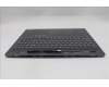 Lenovo 5CB1S57369 Tastatur inkl. Topcase _ARA L21R0 CP w/Screw