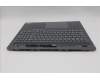 Lenovo 5CB1S57371 Tastatur inkl. Topcase _BUL L21R0 CP w/Screw