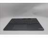 Lenovo 5CB1S57373 Tastatur inkl. Topcase_CZESLK L21R0 CP w/Screw