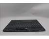 Lenovo 5CB1S57373 Tastatur inkl. Topcase_CZESLK L21R0 CP w/Screw