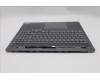 Lenovo 5CB1S57374 Tastatur inkl. Topcase _DEN L21R0 CP w/Screw