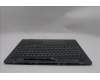 Lenovo 5CB1S57379 Tastatur inkl. Topcase _FRA L21R0 CP w/Screw