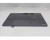Lenovo 5CB1S57380 Tastatur inkl. Topcase _GER L21R0 CP w/Screw