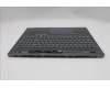Lenovo 5CB1S57381 Tastatur inkl. Topcase _GRE L21R0 CP w/Screw