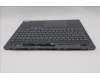 Lenovo 5CB1S57383 Tastatur inkl. Topcase _HUN L21R0 CP w/Screw