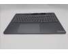 Lenovo 5CB1S57385 Tastatur inkl. Topcase _ITA L21R0 CP w/Screw