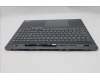 Lenovo 5CB1S57385 Tastatur inkl. Topcase _ITA L21R0 CP w/Screw