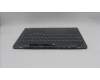Lenovo 5CB1S57387 Tastatur inkl. Topcase_NORDIC L21R0 CP w/Screw