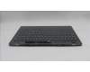 Lenovo 5CB1S57388 Tastatur inkl. Topcase _NOR L21R0 CP w/Screw