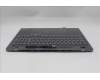 Lenovo 5CB1S57389 Tastatur inkl. Topcase _POR L21R0 CP w/Screw