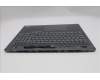 Lenovo 5CB1S57391 Tastatur inkl. Topcase _UK L21R0 CP w/Screw