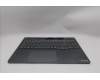Lenovo 5CB1S57394 Tastatur inkl. Topcase _SLV L21R0 CP w/Screw