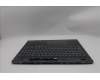 Lenovo 5CB1S57394 Tastatur inkl. Topcase _SLV L21R0 CP w/Screw